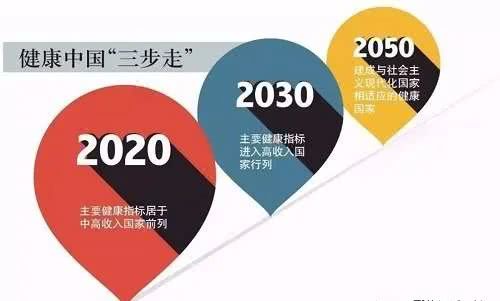 三線以下城市個(gè)人彎道超車(chē)指南 掘金互聯(lián)網(wǎng)服務(wù)新藍(lán)海